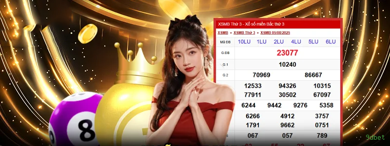 Hacksaw Gaming Slots 9dbet